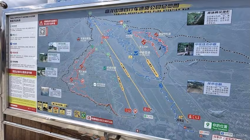 总揽图