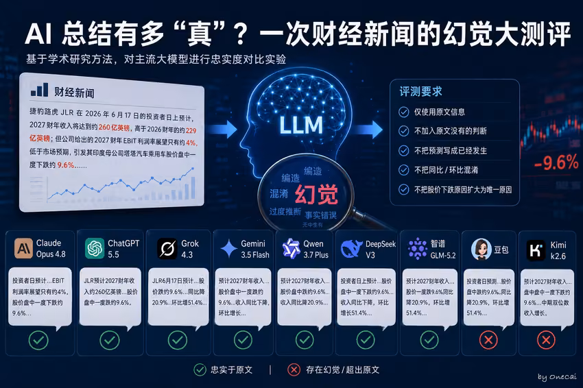 AI模型的幻觉